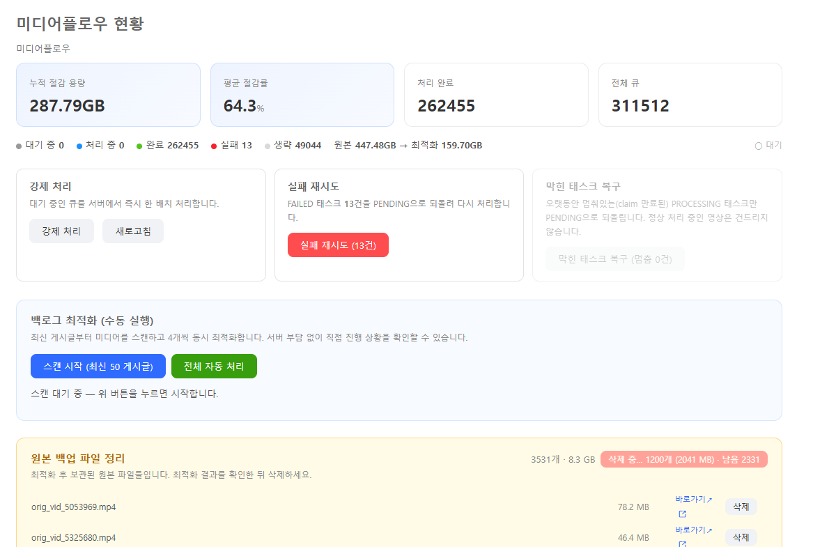 M 대형커뮤니티 미디어 시스템 개발